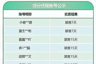 本赛季英超2支球队的主帅下课，你认为下一位下课主帅会是谁呢？